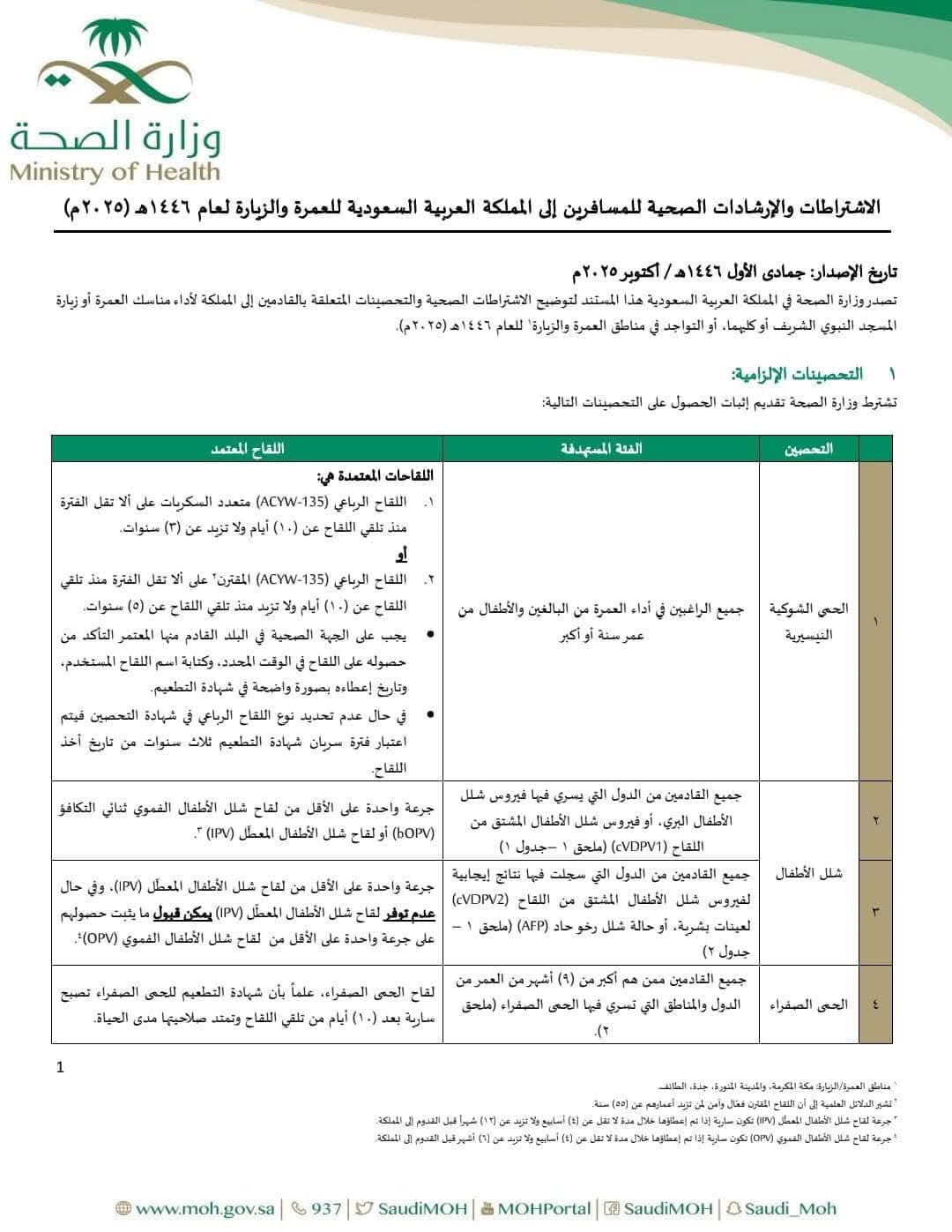 1.vaccination arabie saoudite hajj omra 2025