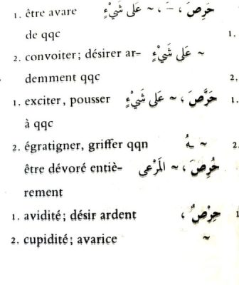 Extrait de lexique arabe du site Fawaid al Qulub montrant des verbes dérivés de la racine « ḥ-r-ṣ » avec leurs traductions françaises : être avare, convoiter, exciter, etc.